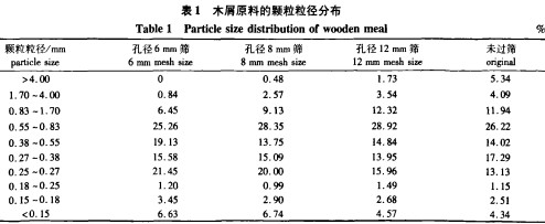 颗粒机秸秆压块机 颗粒机秸秆压块机