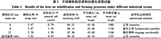 颗粒机秸秆压块机 颗粒机秸秆压块机