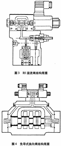 破碎机颗粒机 破碎机颗粒机