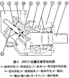 颗粒机破碎机 颗粒机破碎机