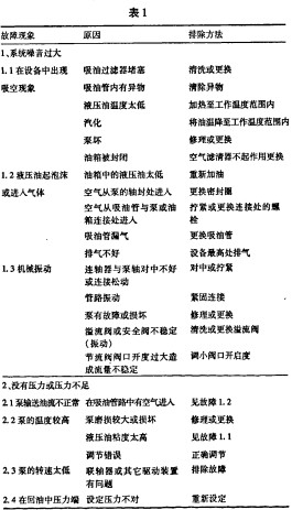颗粒机破碎机 颗粒机破碎机