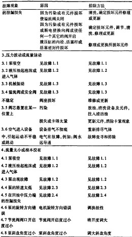 颗粒机破碎机 颗粒机破碎机