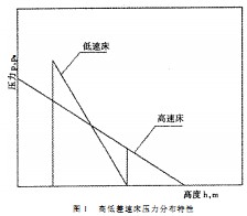 生物质锅炉颗粒机 生物质锅炉颗粒机