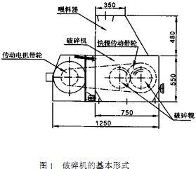 颗粒机破碎机 颗粒机破碎机