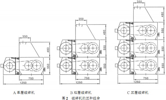 颗粒机破碎机 颗粒机破碎机
