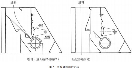 颗粒机破碎机 颗粒机破碎机