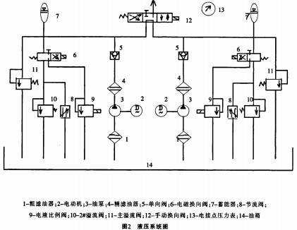 颗粒机皮带输送机 颗粒机皮带输送机