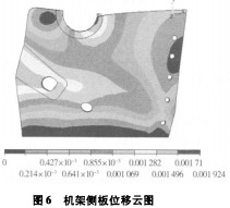 颚式破碎机颗粒机 颚式破碎机颗粒机
