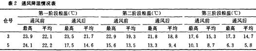 风机颗粒机 风机颗粒机