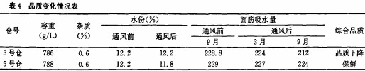 风机颗粒机 风机颗粒机