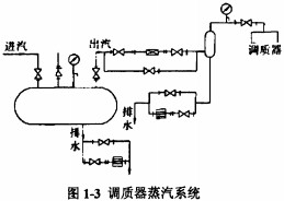 颗粒机木屑颗粒机 颗粒机木屑颗粒机