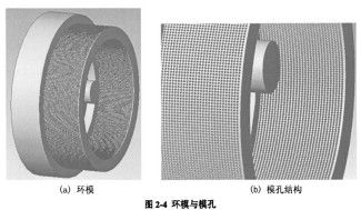 颗粒机秸秆压块机 颗粒机秸秆压块机