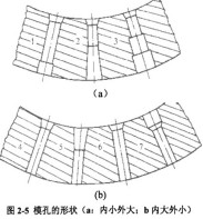 颗粒机秸秆压块机 颗粒机秸秆压块机