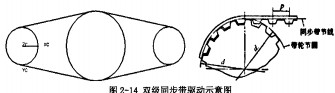 颗粒机秸秆压块机 颗粒机秸秆压块机