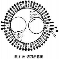颗粒机秸秆压块机 颗粒机秸秆压块机