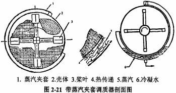 颗粒机秸秆压块机 颗粒机秸秆压块机