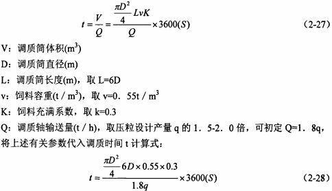 颗粒机木屑颗粒机 颗粒机木屑颗粒机
