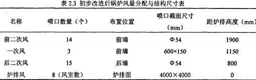 生物质锅炉颗粒机 生物质锅炉颗粒机