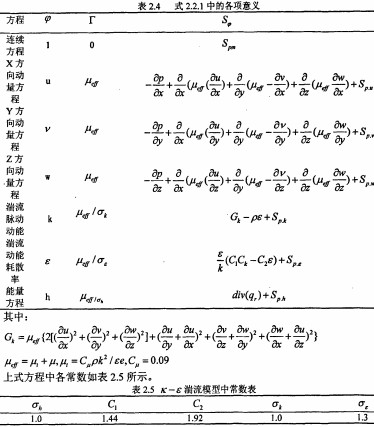 生物质锅炉颗粒机 生物质锅炉颗粒机