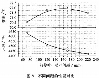 风机颗粒机 风机颗粒机