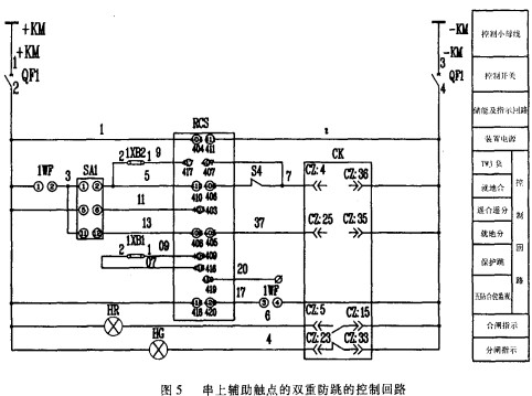 配电柜 配电柜
