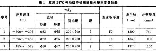 破碎机颚式破碎机 破碎机颚式破碎机