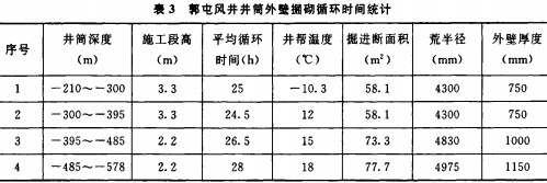 破碎机颚式破碎机 破碎机颚式破碎机