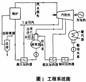 生物质锅炉颗粒机 生物质锅炉颗粒机