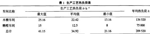 生物质锅炉颗粒机 生物质锅炉颗粒机