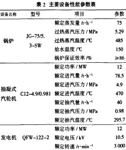 生物质锅炉颗粒机 生物质锅炉颗粒机