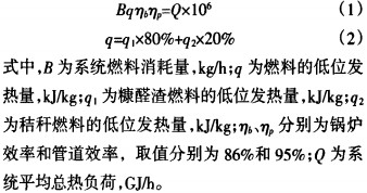 生物质锅炉颗粒机 生物质锅炉颗粒机
