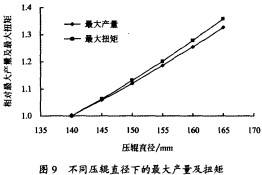 颗粒机 颗粒机