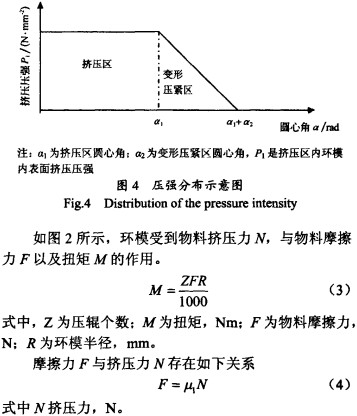 颗粒机 颗粒机