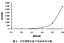 颗粒机 颗粒机