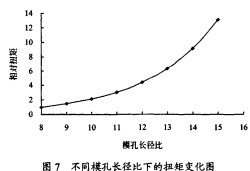颗粒机 颗粒机