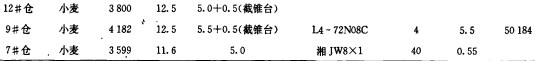 风机 风机