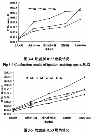 秸秆压块机研究 秸秆压块机研究