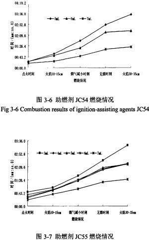秸秆压块机研究 秸秆压块机研究