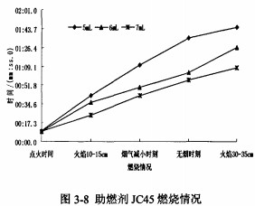 秸秆压块机研究 秸秆压块机研究