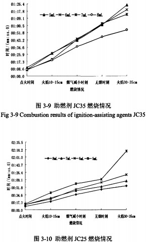 秸秆压块机研究 秸秆压块机研究