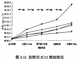 秸秆压块机研究 秸秆压块机研究