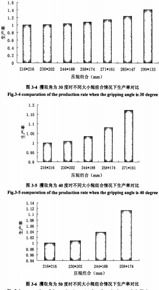 颗粒机 颗粒机
