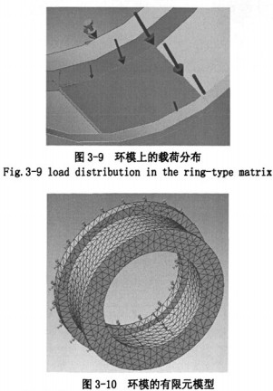 颗粒机环模 颗粒机环模