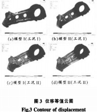 颚式破碎机