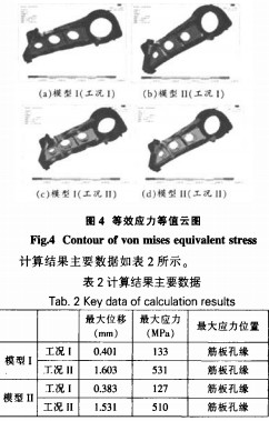 颚式破碎机
