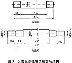 破碎机