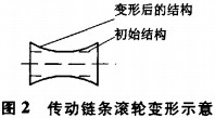 皮带输送机 皮带输送机