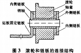 皮带输送机 皮带输送机