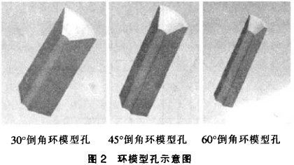颗粒机环模 颗粒机环模