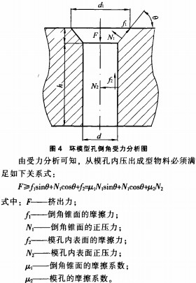 颗粒机环模模型孔 颗粒机环模模型孔